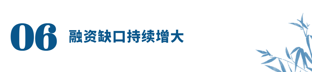 城投融資系列標(biāo)題 (5)