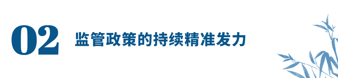 城投融資系列標題 (1)