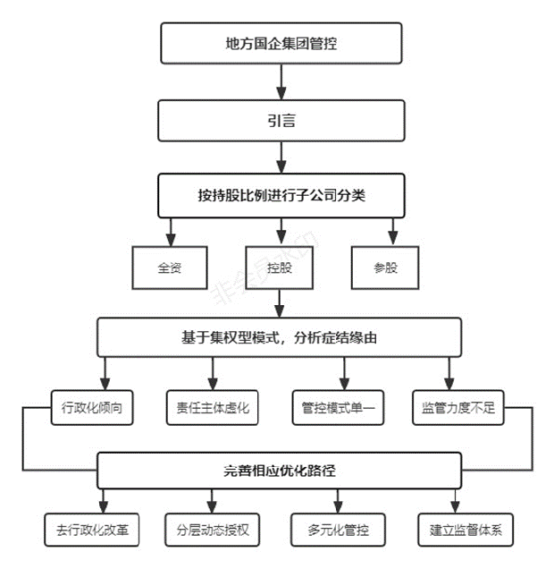 微信圖片_20230116151401